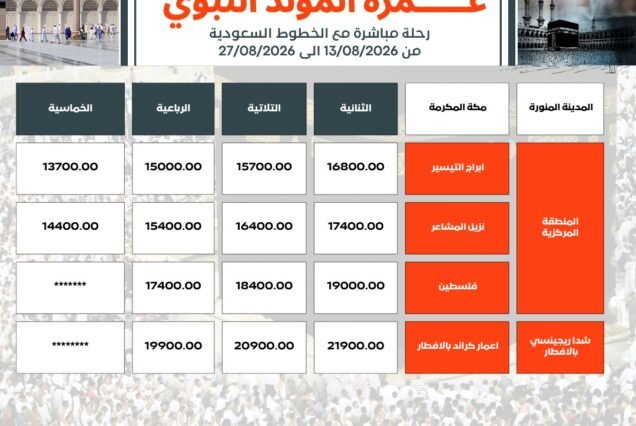 Umrah Al-Mawlid An-Nabawi — August 2026 (Direct Saudia Flight)